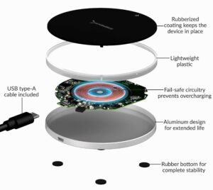 how wireless charger work?